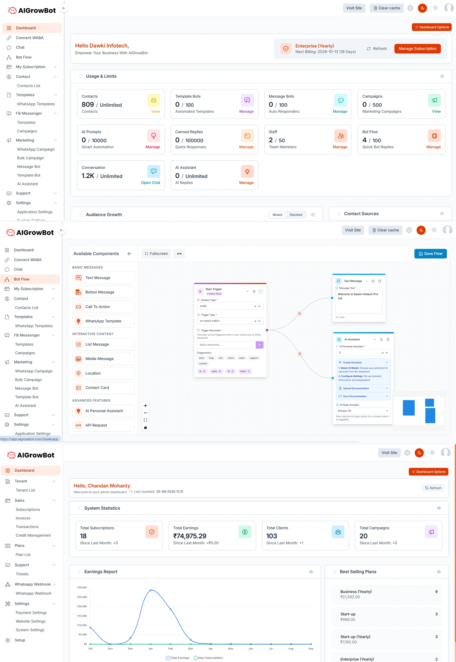 Three screens of AIGrowBot in sequence: the dashboard with subscription and usage limits for contacts, bots, campaigns and AI replies; the bot flow builder with its component palette and a trigger wired to a welcome message and an AI assistant; and the reseller statistics view with subscriptions, earnings, clients and an earnings report